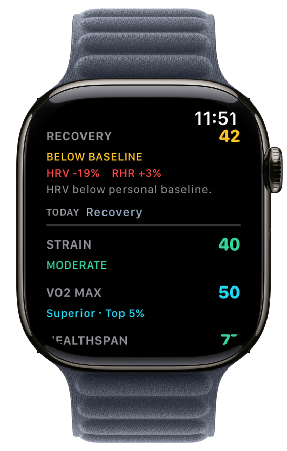 Kreev watch app — Recovery, Strain, VO2 Max and Healthspan