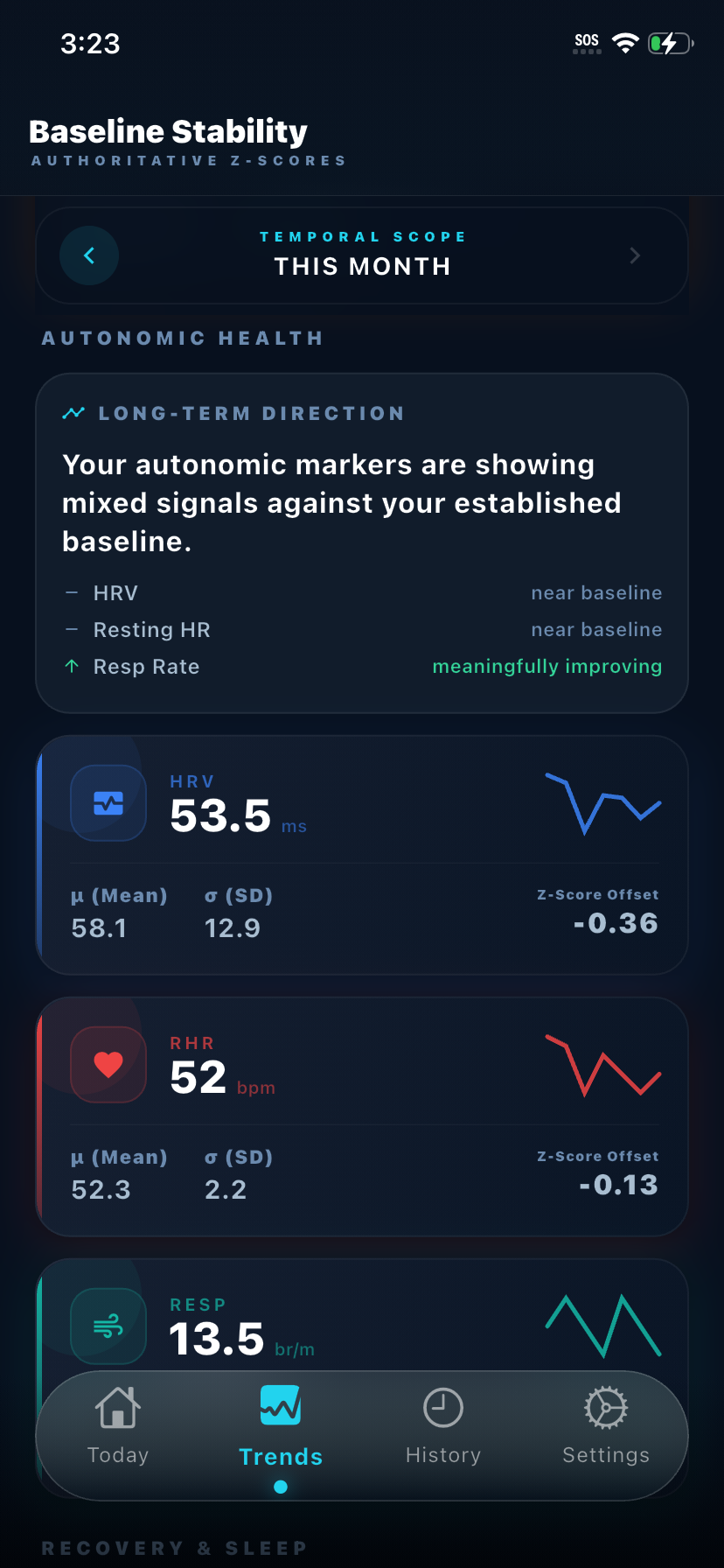 Trends tab — Autonomic Health metrics