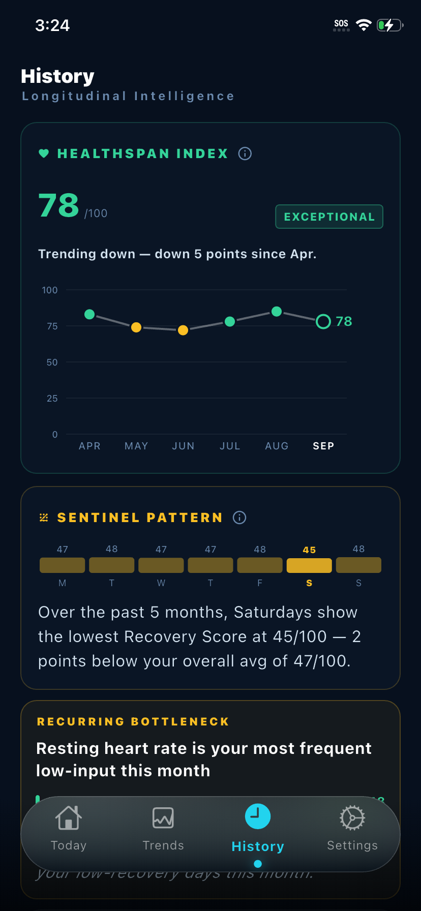 Kreev app — History tab: six-month Healthspan Index trend